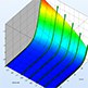 DYNAmore Express: Introduction to material characterization