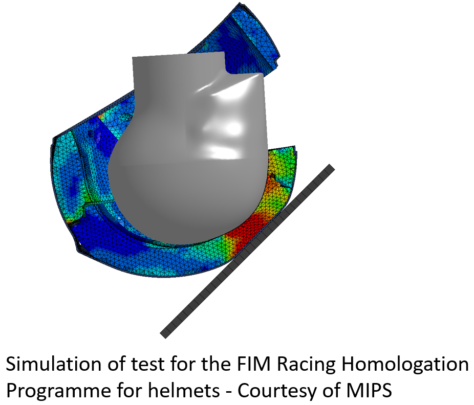 Simulation of test for the FIM Racing Homologation Programme for helmets - Courtesy of MIPS