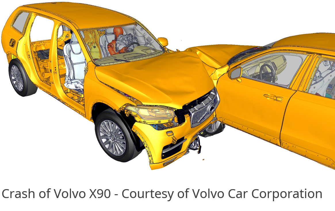 Crash of Volvo X90 using LS-DYNA - Courtesy of Volvo Car Corporation