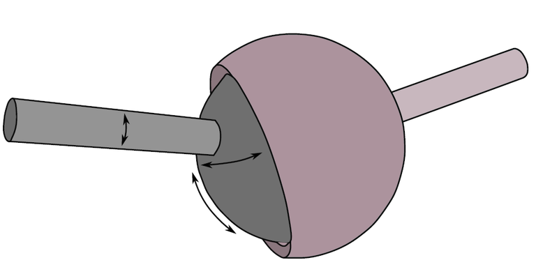 joint_spherical.PNG
